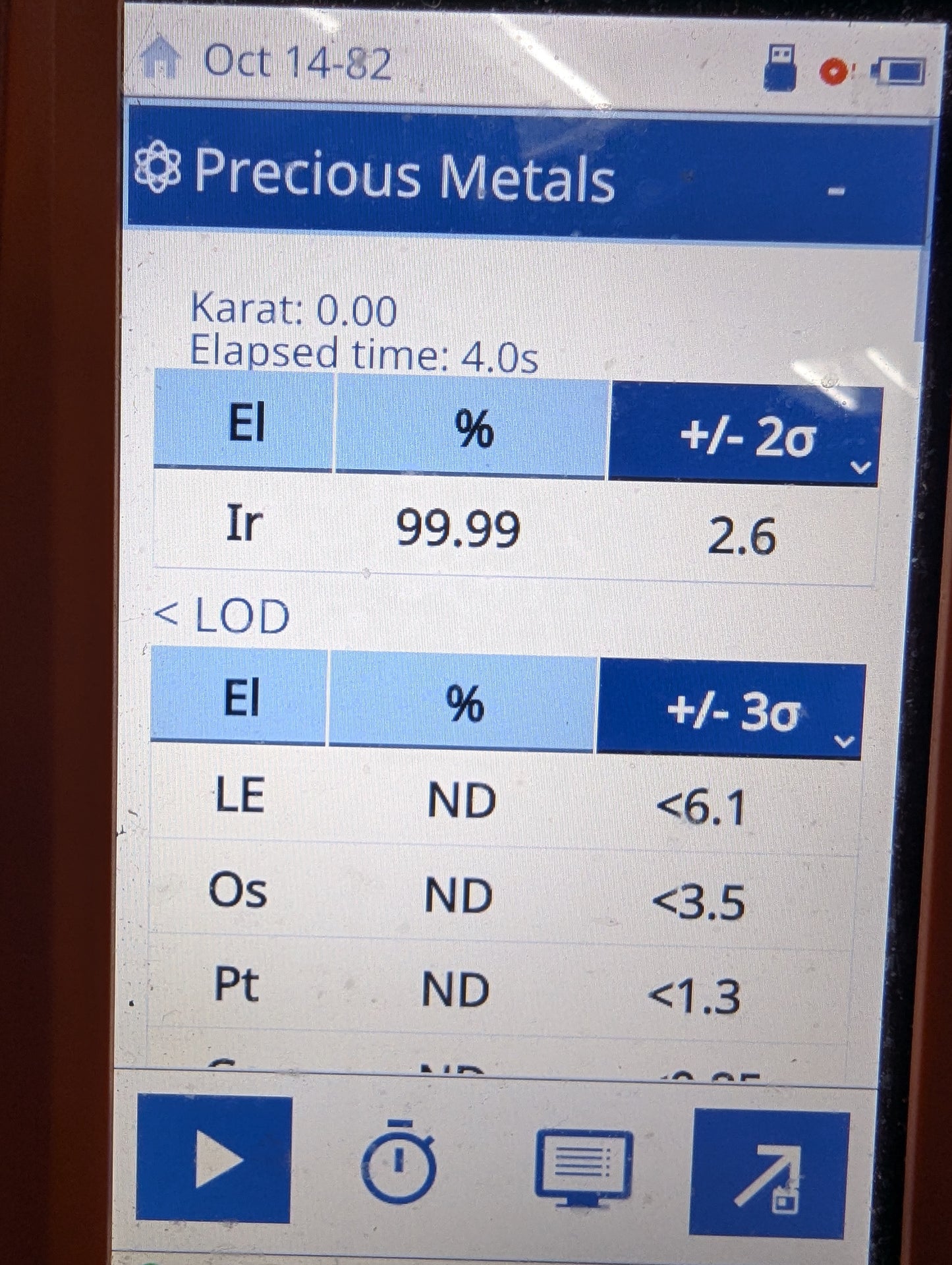 Iridium Bullion Fine Art, 1+ Troy Ounce, 99.9% Pure